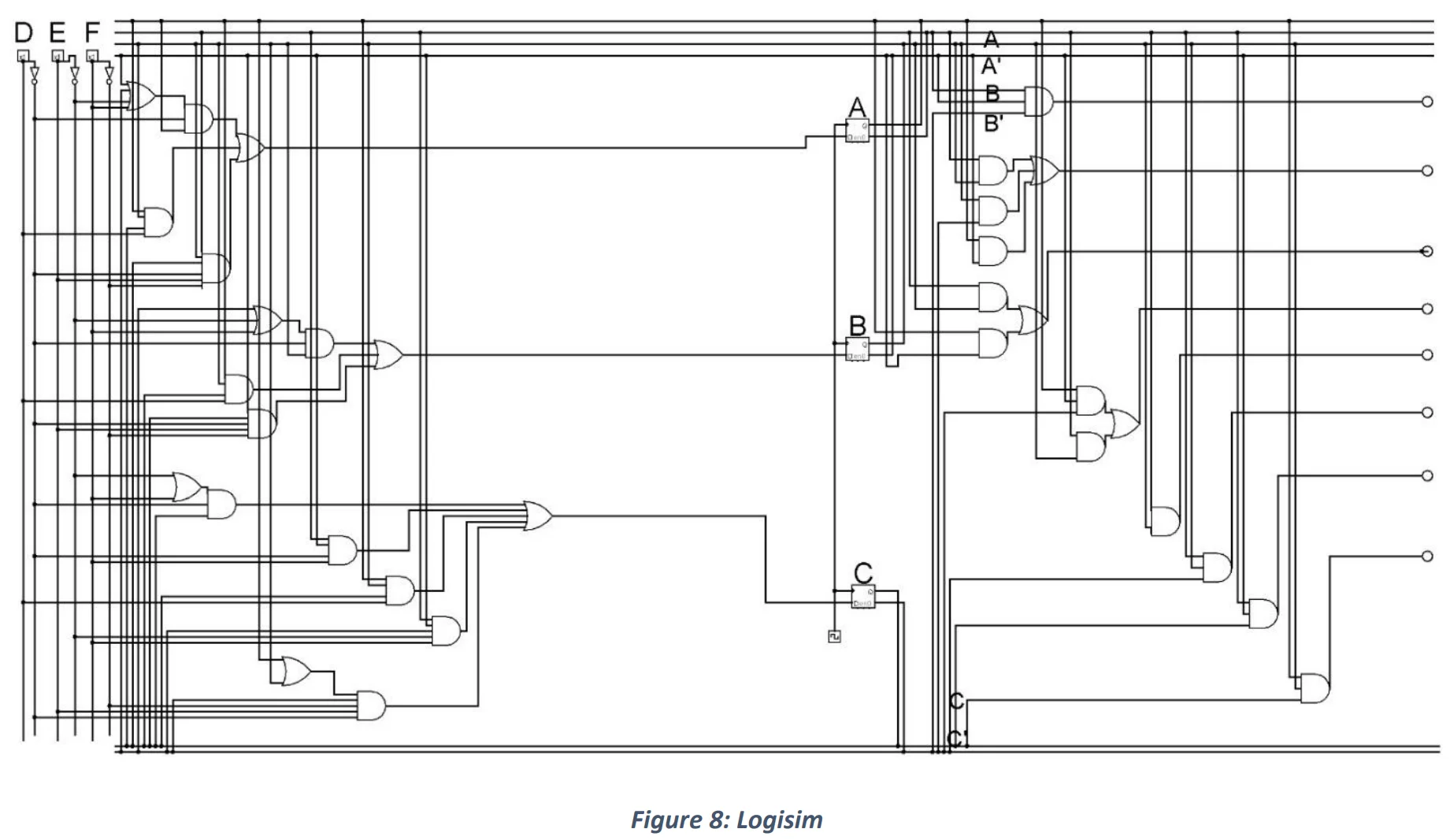 Digital State Machine Rocket