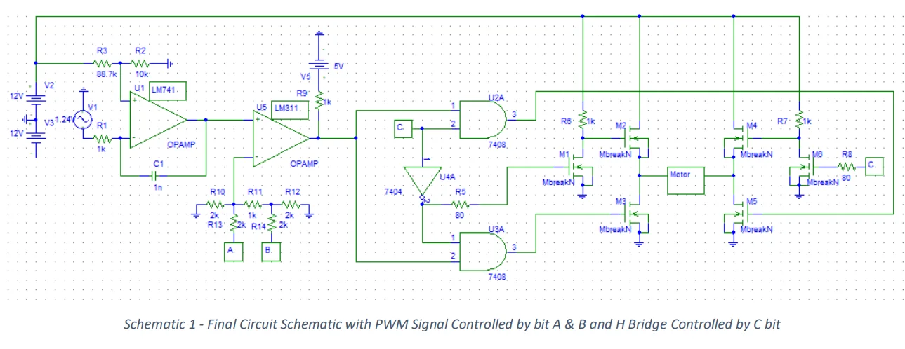 PWM Motor Control